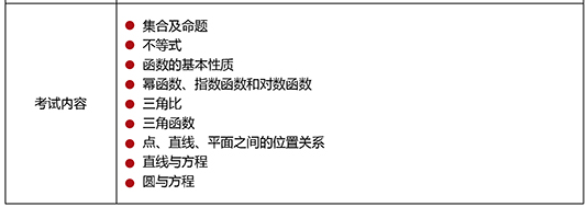 高中數(shù)學(xué)考試