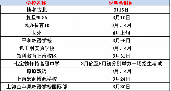 <a href='http://www.6174203.cn/school/shgjxx/' target='_blank'><u>上海國際學校</u></a>開放日時間