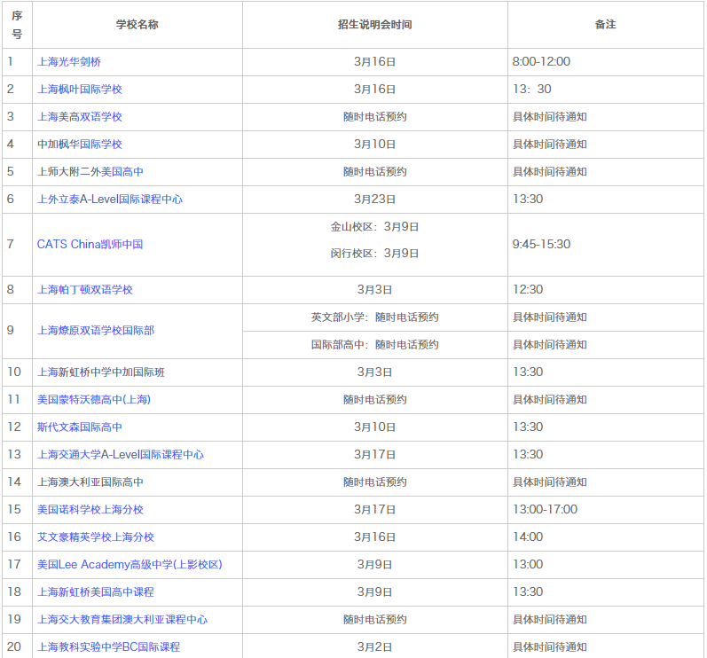 <a href='http://www.6174203.cn/school/shgjxx/' target='_blank'><u>上海國際學校</u></a>