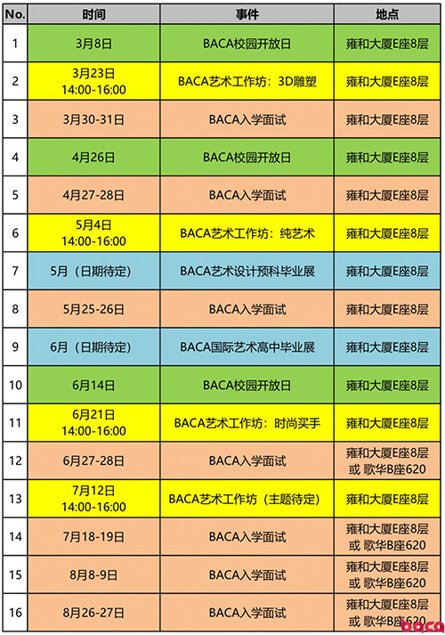 baca國際藝術(shù)高中2019開放日活動(dòng)時(shí)間安排