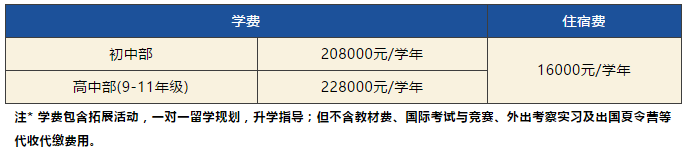 訊得達(dá)2020春招費用標(biāo)準(zhǔn)