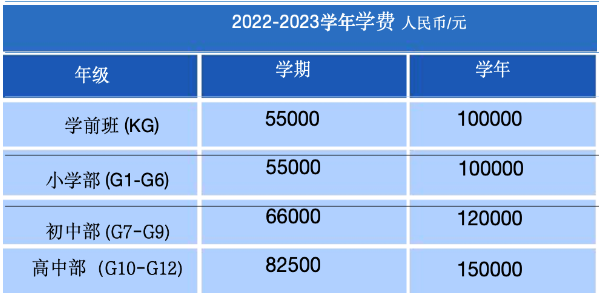 天津海嘉國(guó)際學(xué)校2023年費(fèi)用信息參考