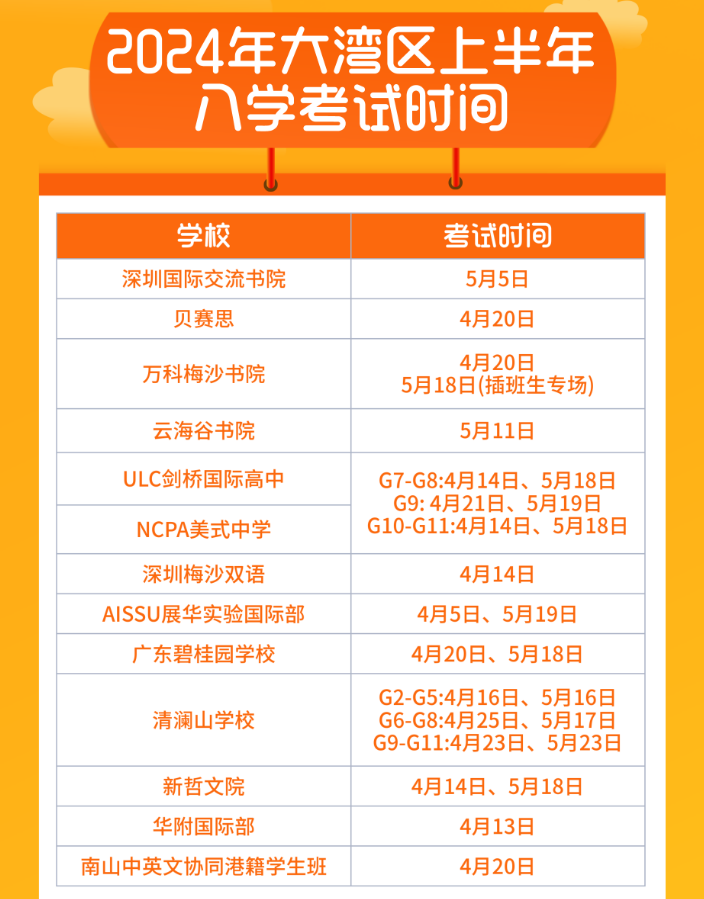 2024年<a href='http://www.6174203.cn/szschool/' target='_blank'><u>深圳國際學校</u></a>入學考試時間
