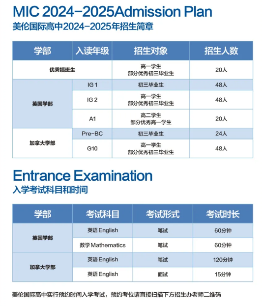 2024-2025美倫國(guó)際高中招生計(jì)劃