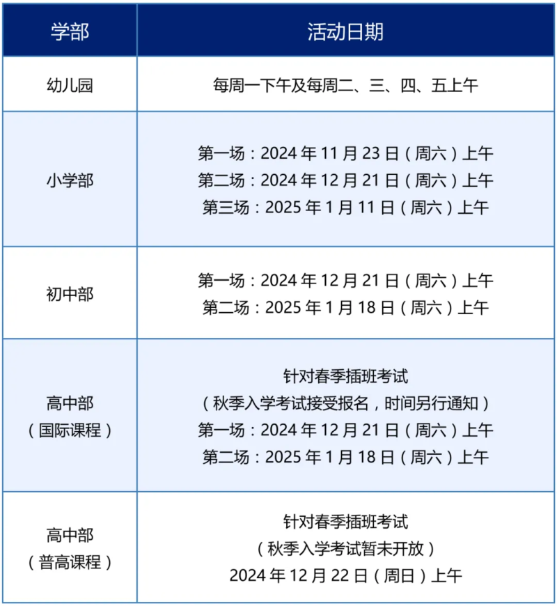 廣東碧桂園學(xué)校校園開(kāi)放日活動(dòng)