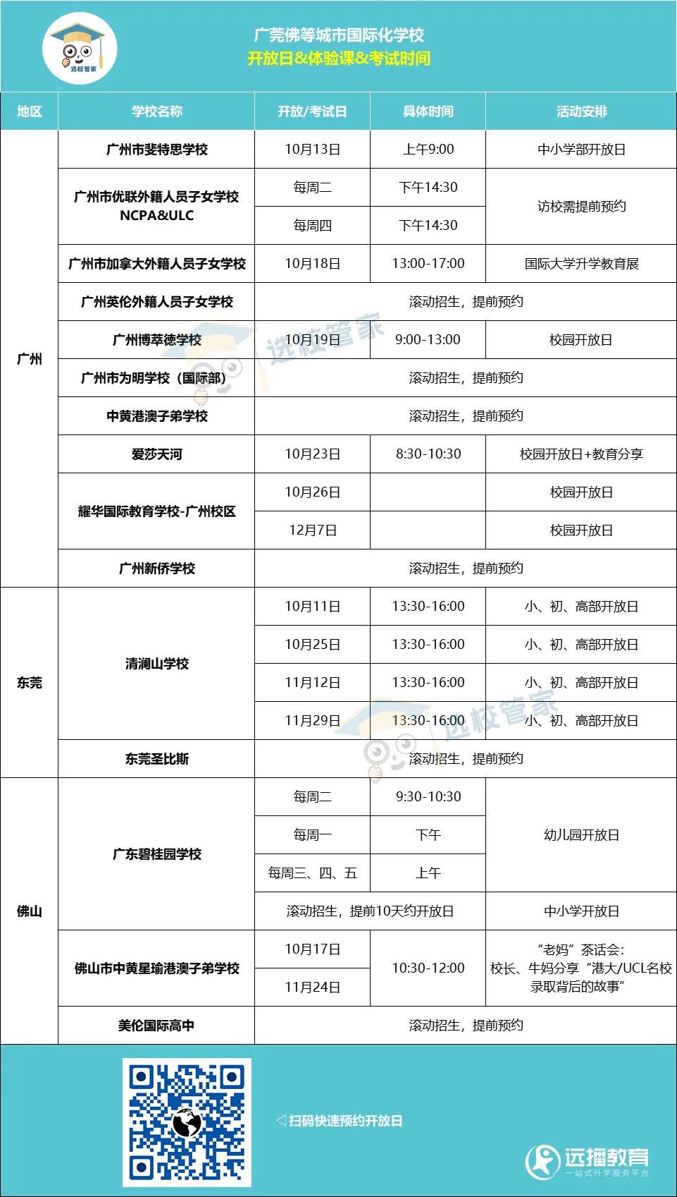 廣佛國際化學(xué)校2025春招開啟，15+所學(xué)校開放日盤點(diǎn)